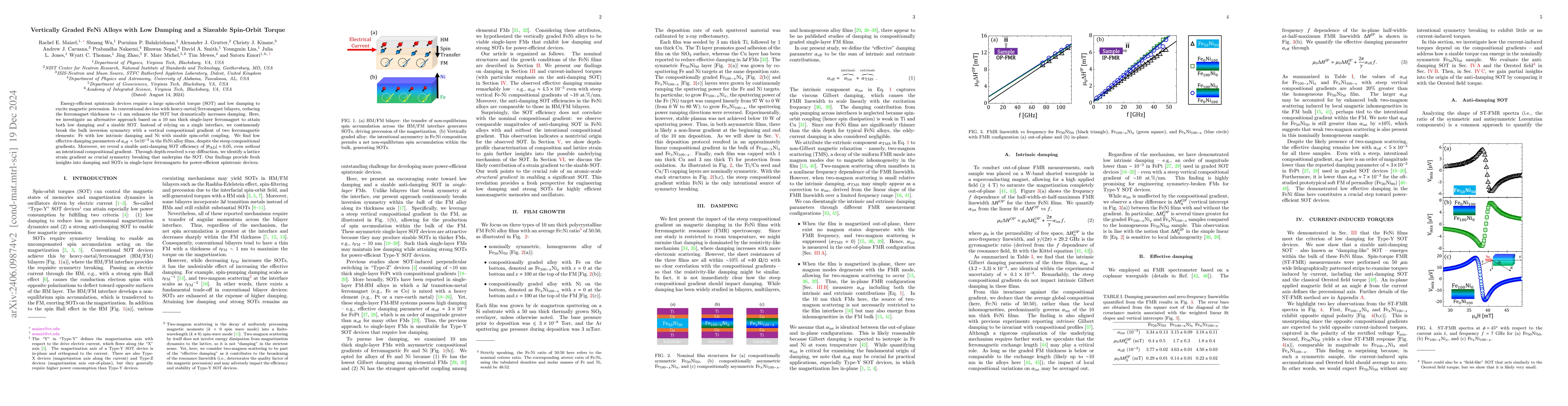 Thumbnail for Vertically Graded FeNi Alloys with Low Damping and a Sizeable Spin-Orbit
  Torque