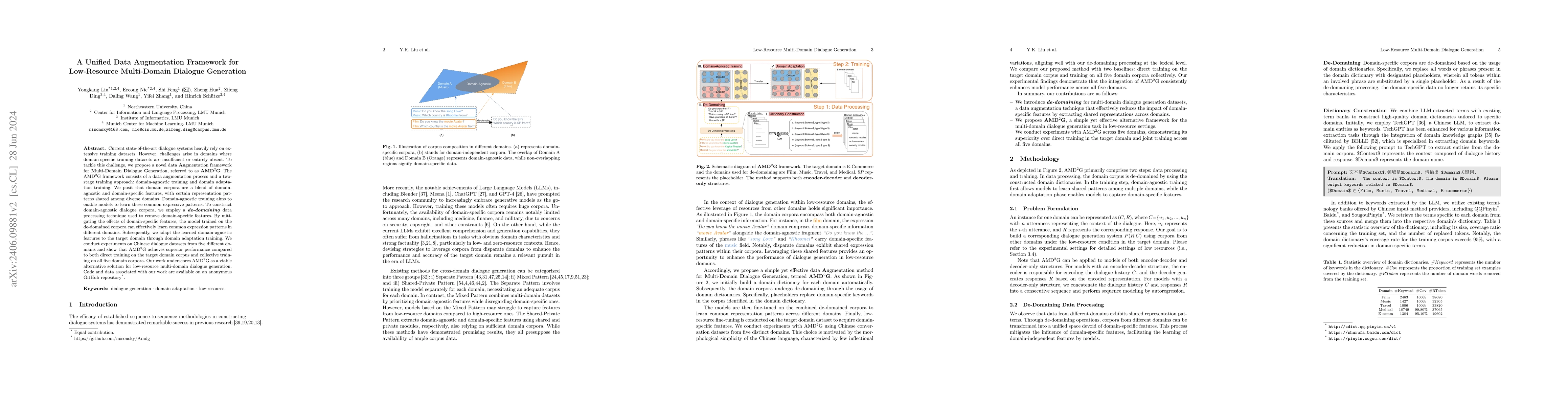 Thumbnail for A Unified Data Augmentation Framework for Low-Resource Multi-Domain
  Dialogue Generation