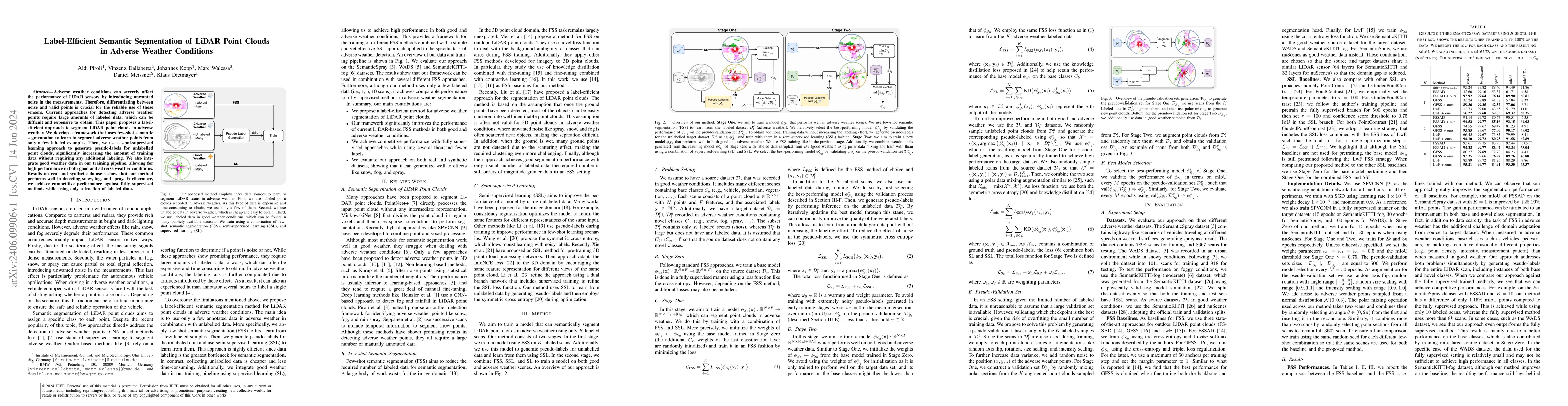 Thumbnail for Label-Efficient Semantic Segmentation of LiDAR Point Clouds in Adverse
  Weather Conditions
