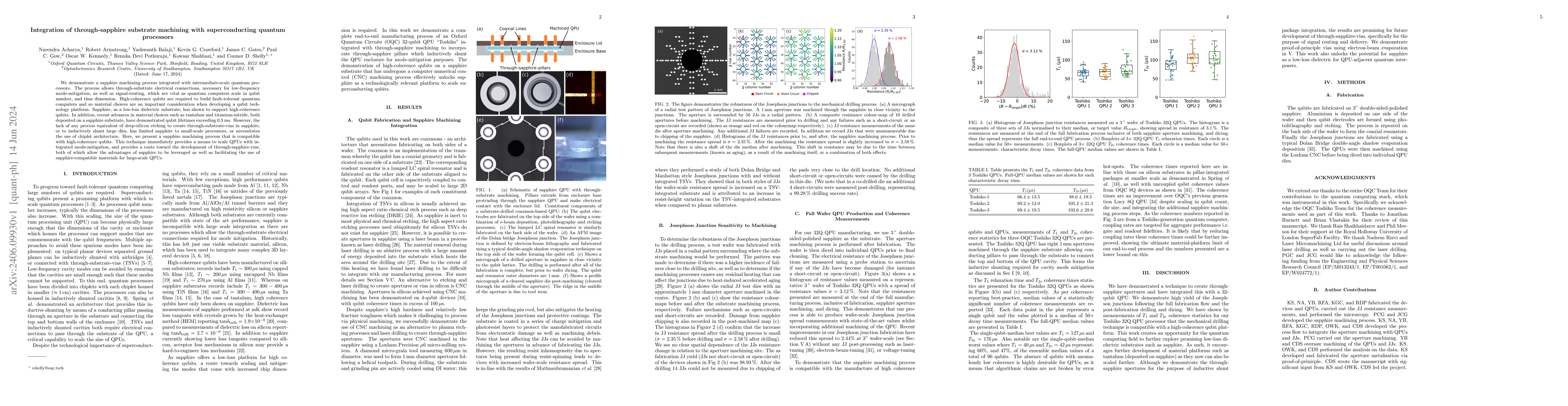 Thumbnail for Integration of through-sapphire substrate machining with superconducting
  quantum processors