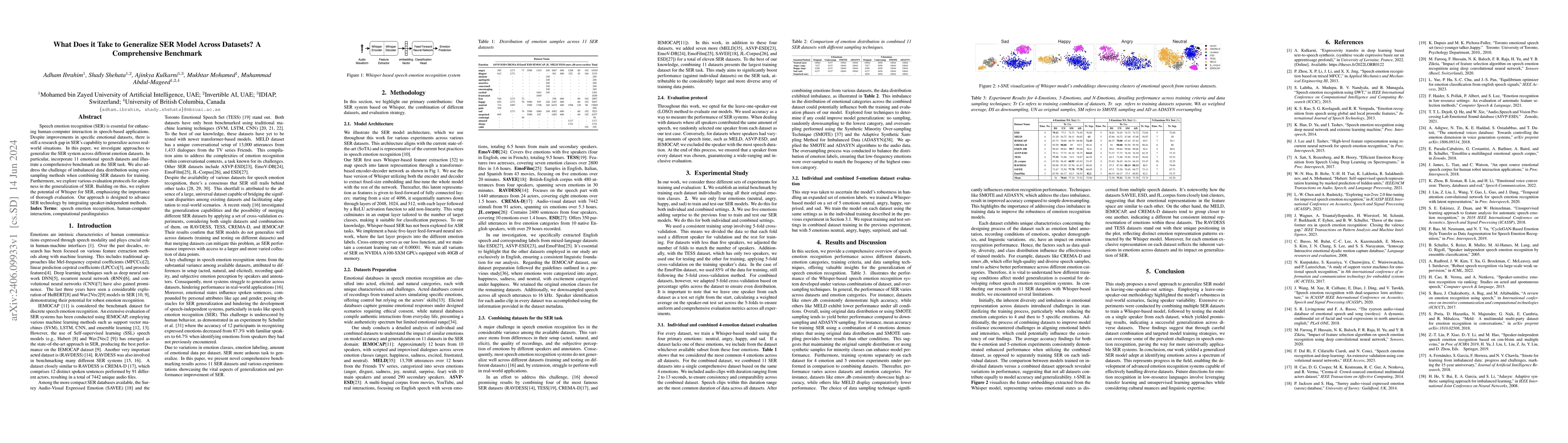 Thumbnail for What Does it Take to Generalize SER Model Across Datasets? A
  Comprehensive Benchmark