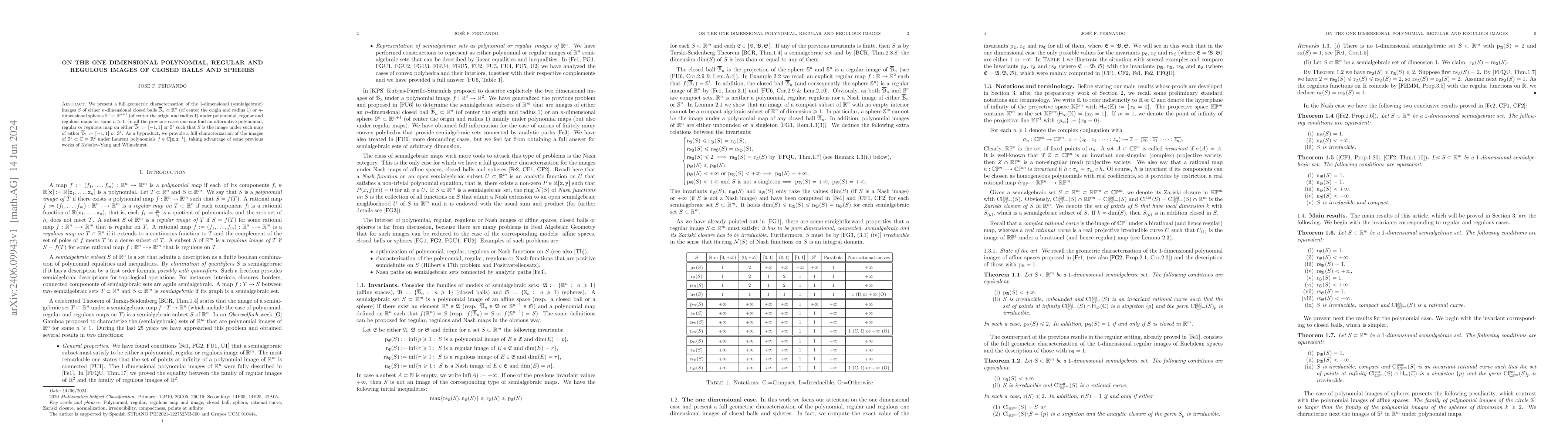 Thumbnail for On the one dimensional polynomial, regular and regulous images of closed
  balls and spheres