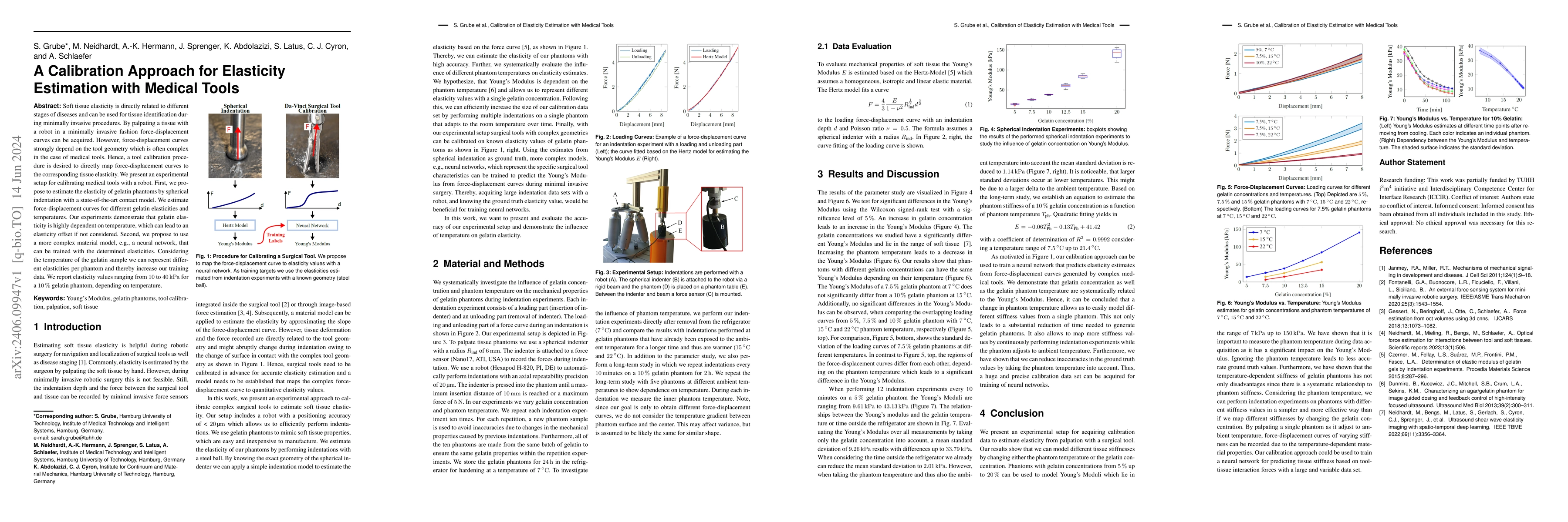 Thumbnail for A Calibration Approach for Elasticity Estimation with Medical Tools