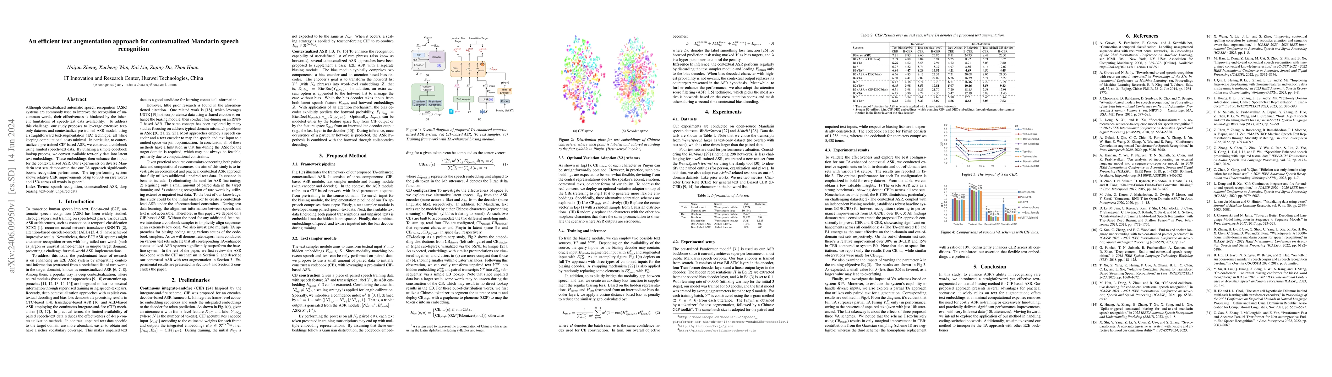 Thumbnail for An efficient text augmentation approach for contextualized Mandarin
  speech recognition