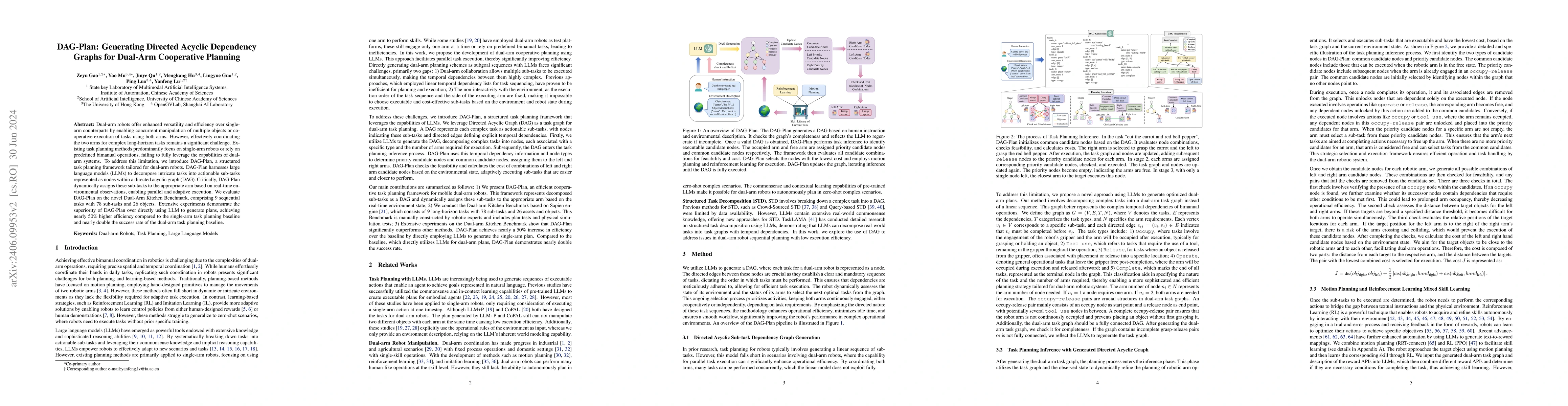 Thumbnail for DAG-Plan: Generating Directed Acyclic Dependency Graphs for Dual-Arm
  Cooperative Planning