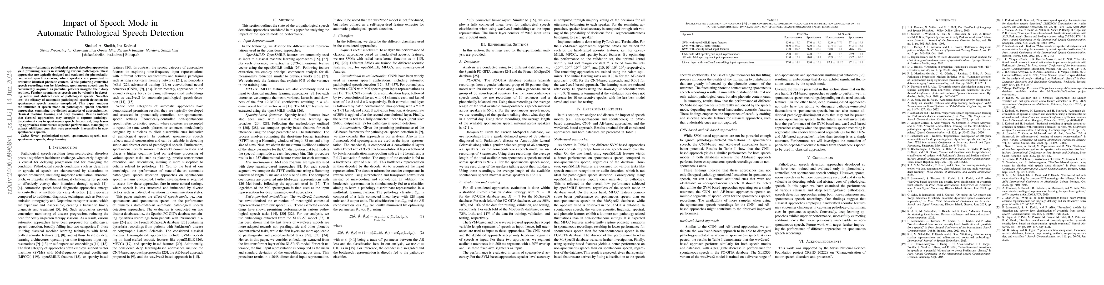 Thumbnail for Impact of Speech Mode in Automatic Pathological Speech Detection
