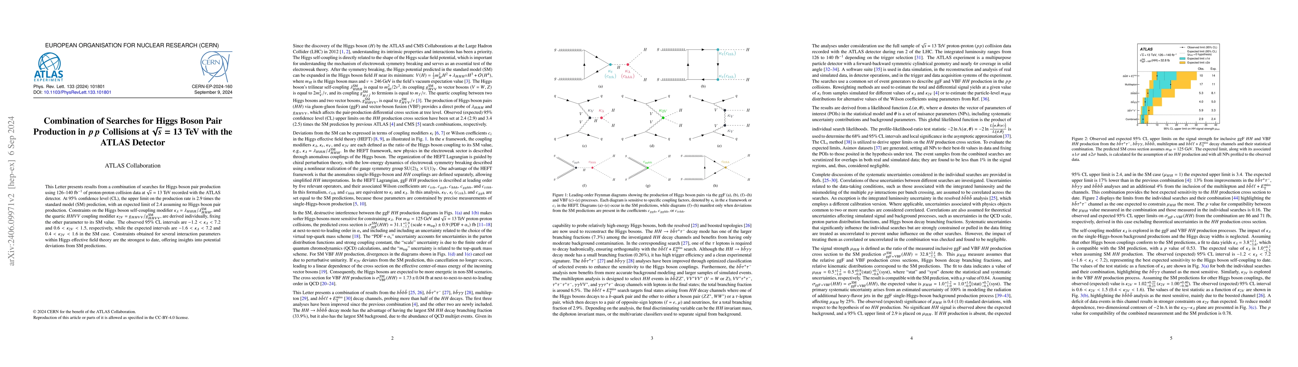 Thumbnail for Combination of searches for Higgs boson pair production in $pp$
  collisions at $\sqrt{s}=13$ TeV with the ATLAS detector