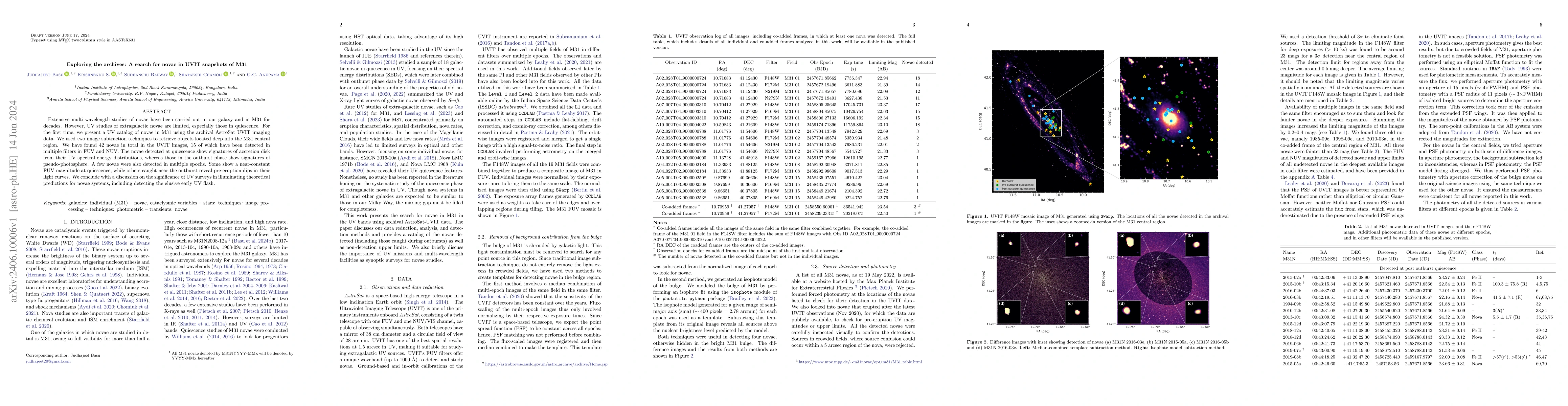Thumbnail for Exploring the archives: A search for novae in UVIT snapshots of M31