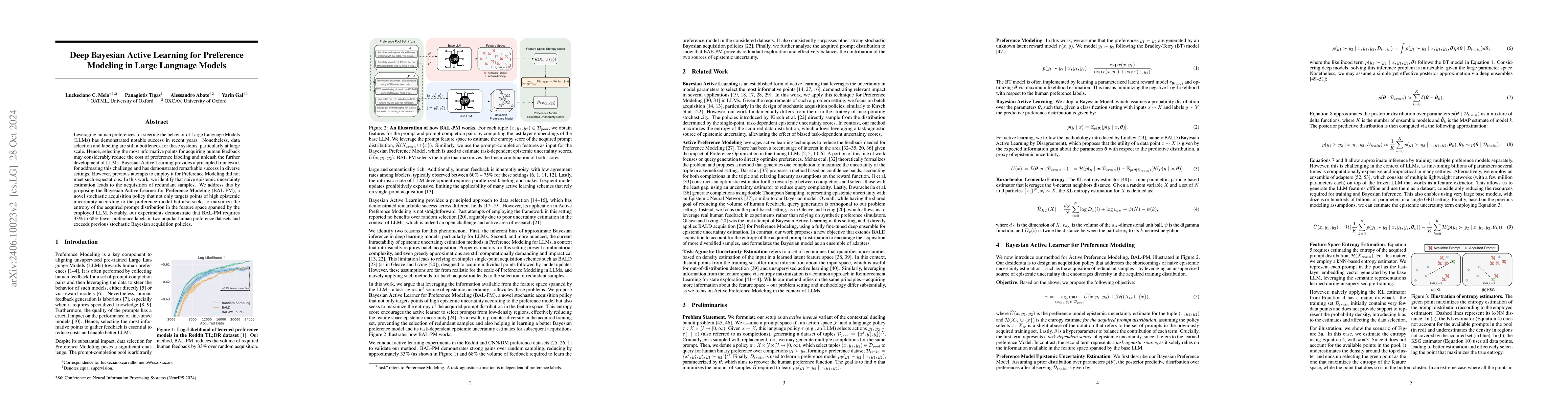 Thumbnail for Deep Bayesian Active Learning for Preference Modeling in Large Language
  Models