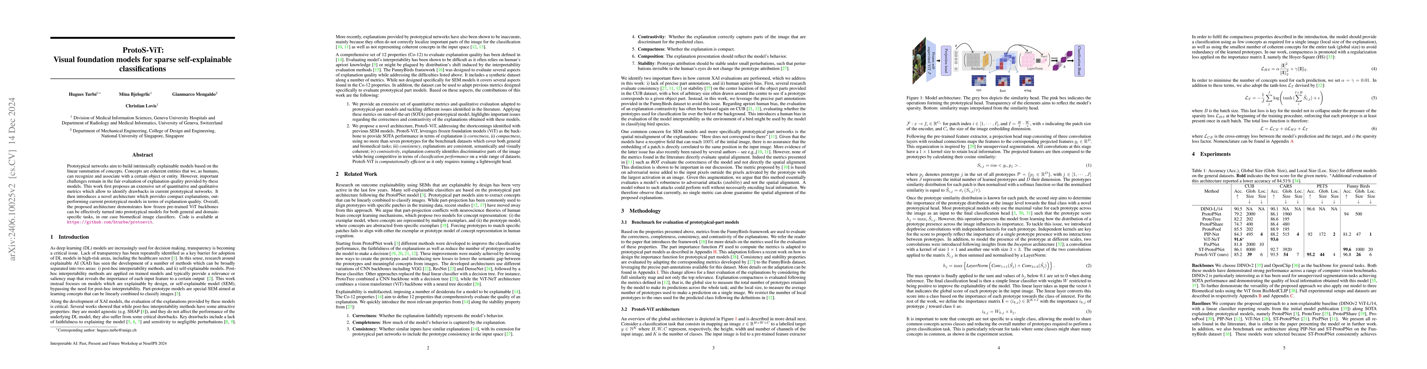 Thumbnail for ProtoS-ViT: Visual foundation models for sparse self-explainable
  classifications
