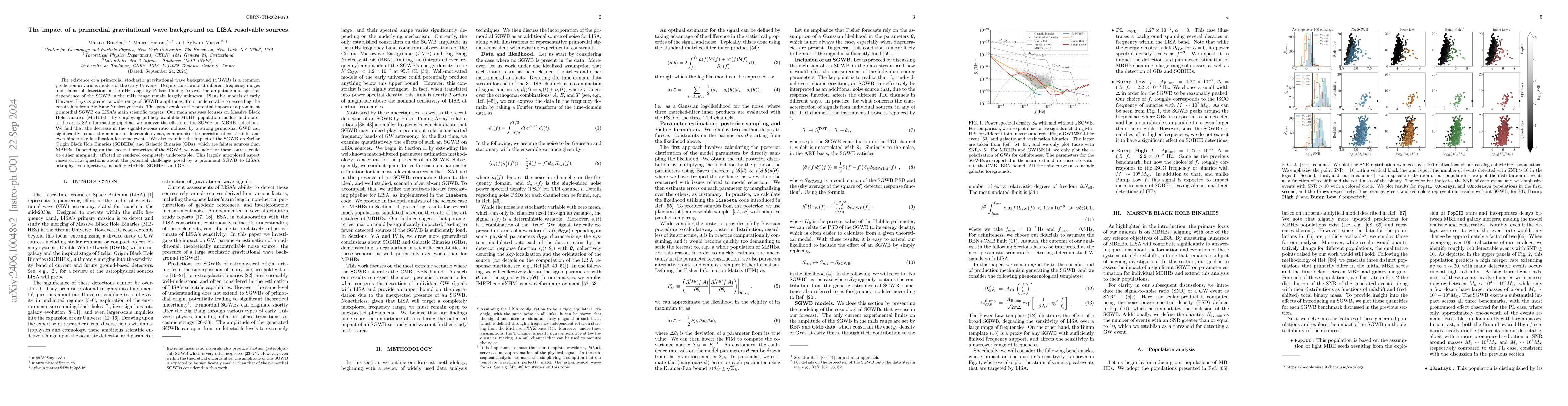 Thumbnail for The impact of a primordial gravitational wave background on LISA
  resolvable sources