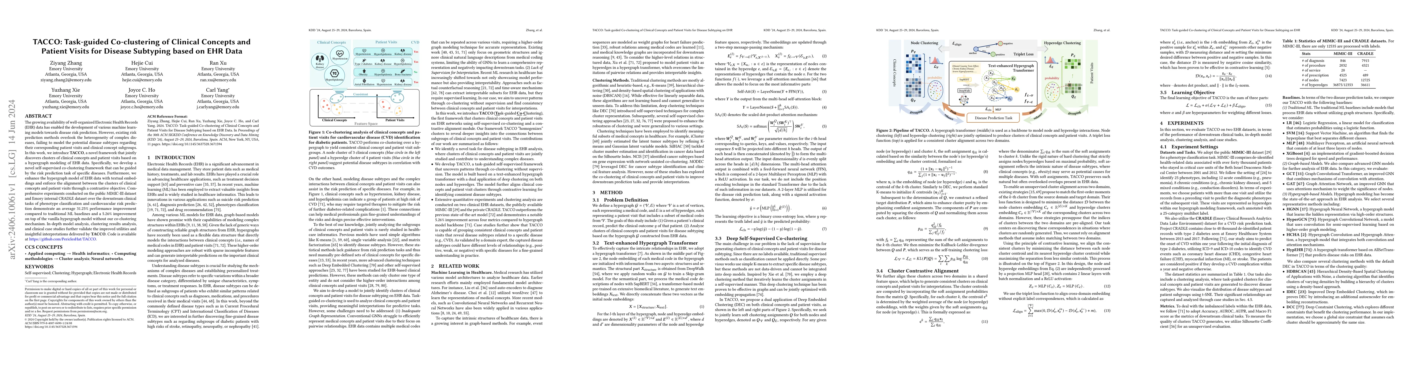 Thumbnail for TACCO: Task-guided Co-clustering of Clinical Concepts and Patient Visits
  for Disease Subtyping based on EHR Data
