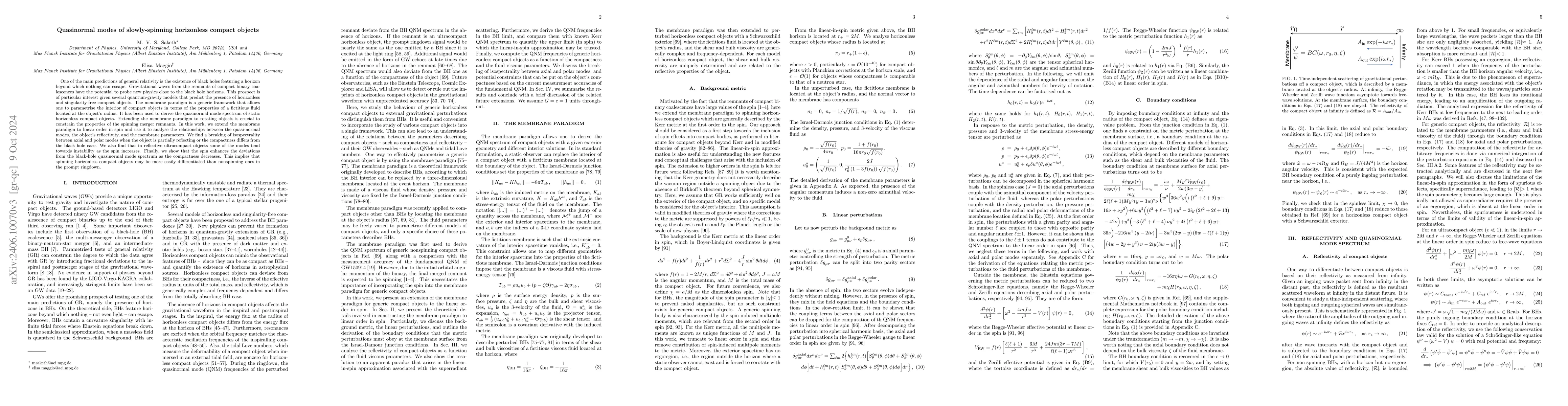 Thumbnail for Quasinormal modes of slowly-spinning horizonless compact objects