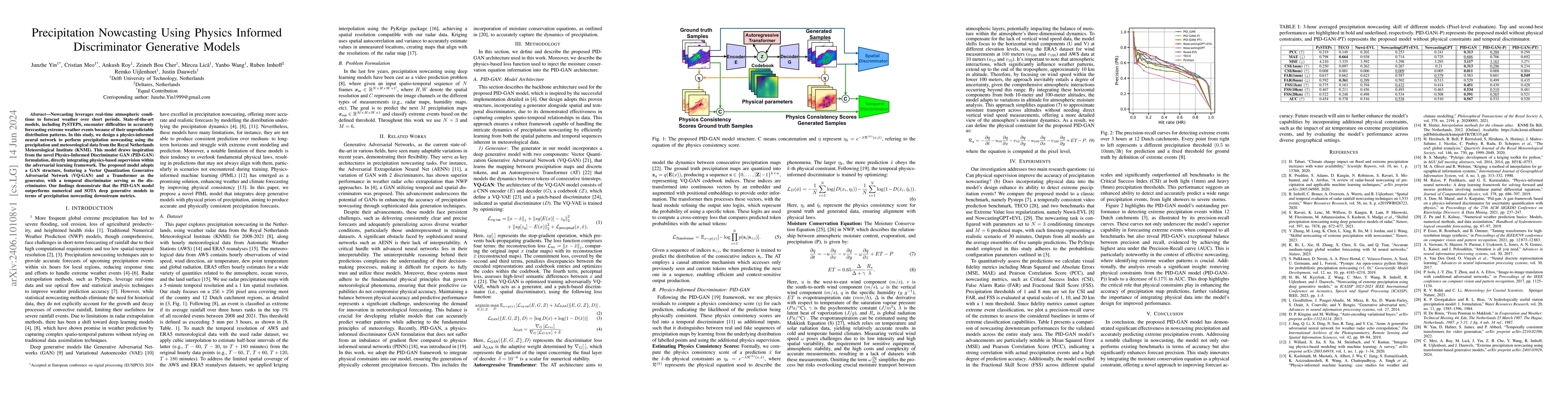 Thumbnail for Precipitation Nowcasting Using Physics Informed Discriminator Generative
  Models