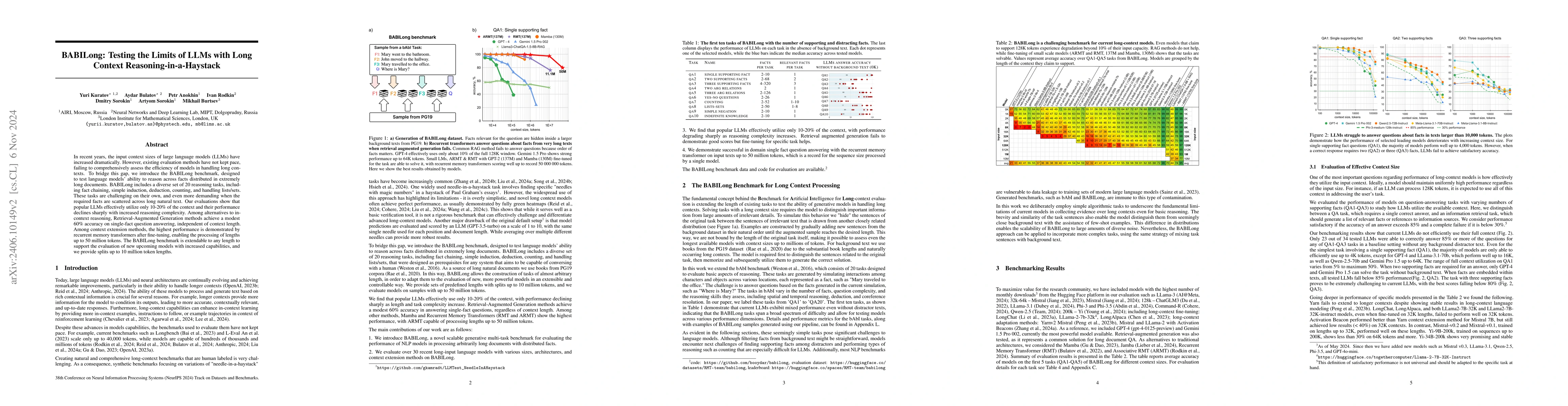 Thumbnail for BABILong: Testing the Limits of LLMs with Long Context
  Reasoning-in-a-Haystack