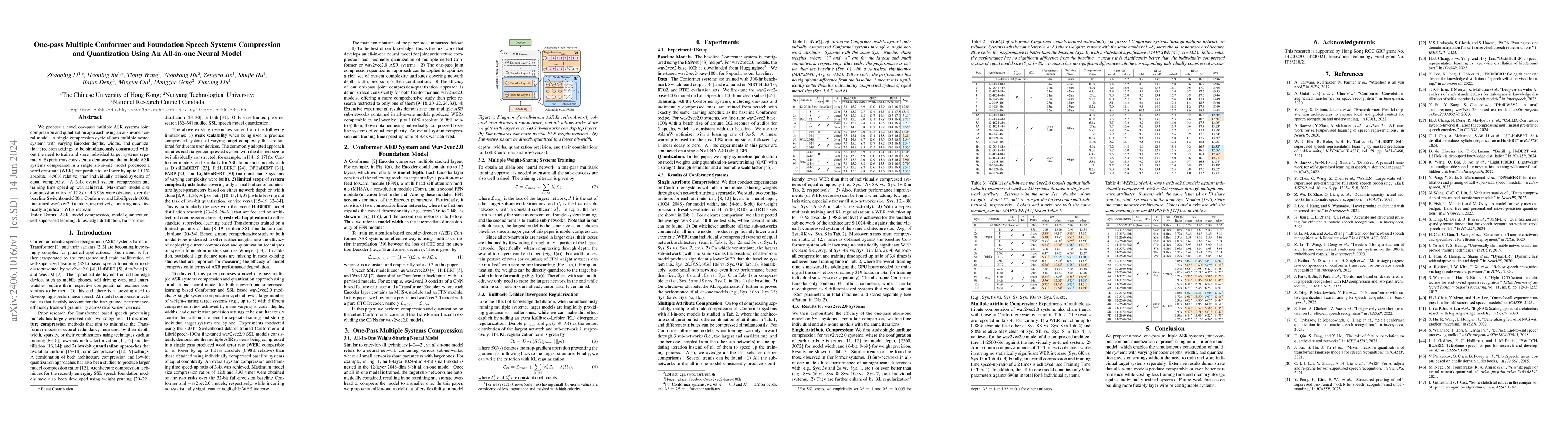 Thumbnail for One-pass Multiple Conformer and Foundation Speech Systems Compression
  and Quantization Using An All-in-one Neural Model