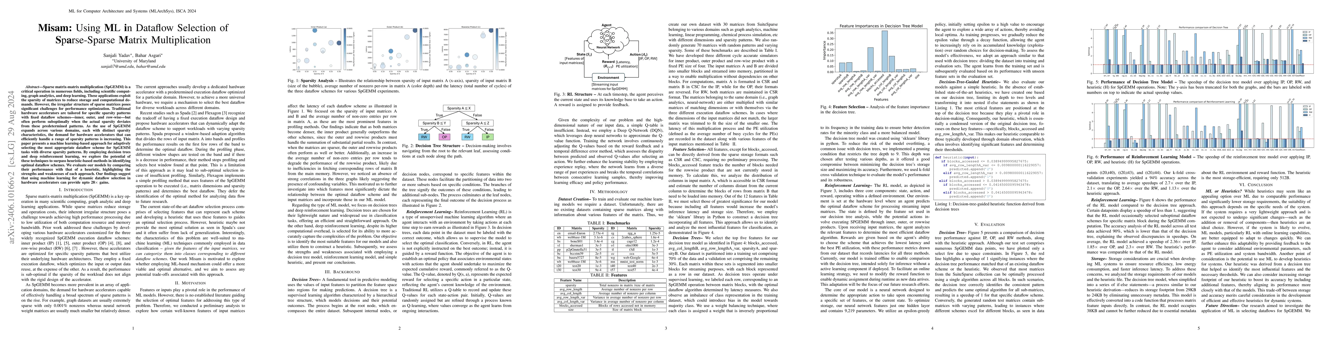 Thumbnail for Misam: Using ML in Dataflow Selection of Sparse-Sparse Matrix
  Multiplication