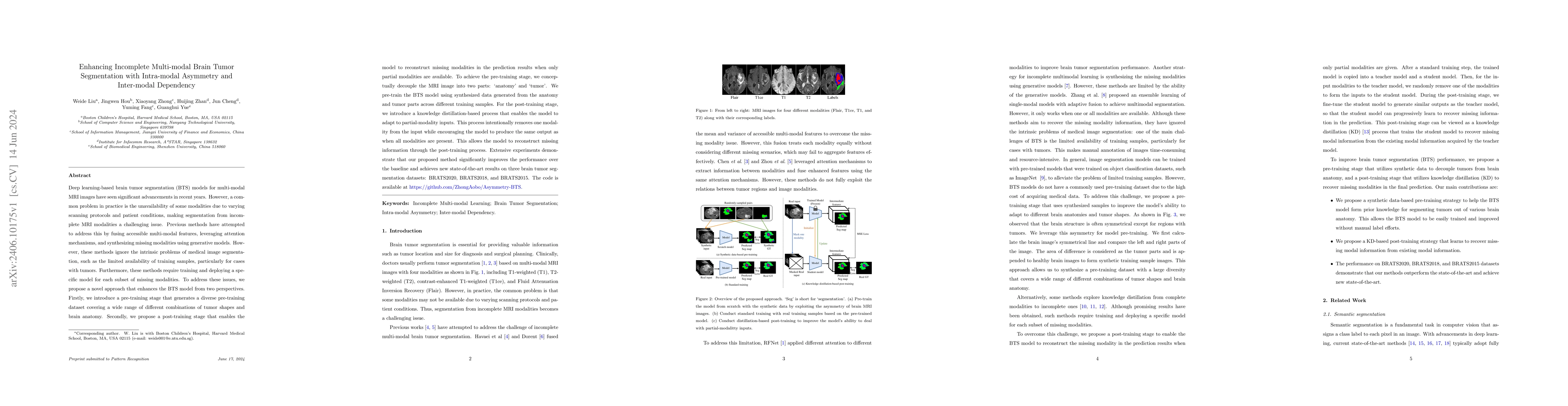 Thumbnail for Enhancing Incomplete Multi-modal Brain Tumor Segmentation with
  Intra-modal Asymmetry and Inter-modal Dependency