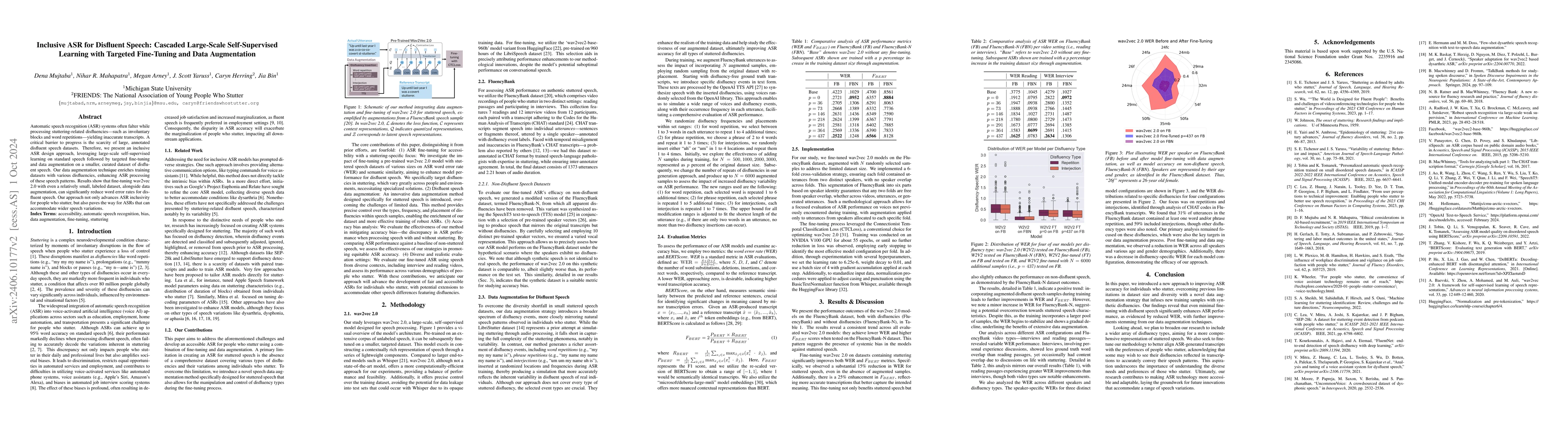 Thumbnail for Inclusive ASR for Disfluent Speech: Cascaded Large-Scale Self-Supervised
  Learning with Targeted Fine-Tuning and Data Augmentation