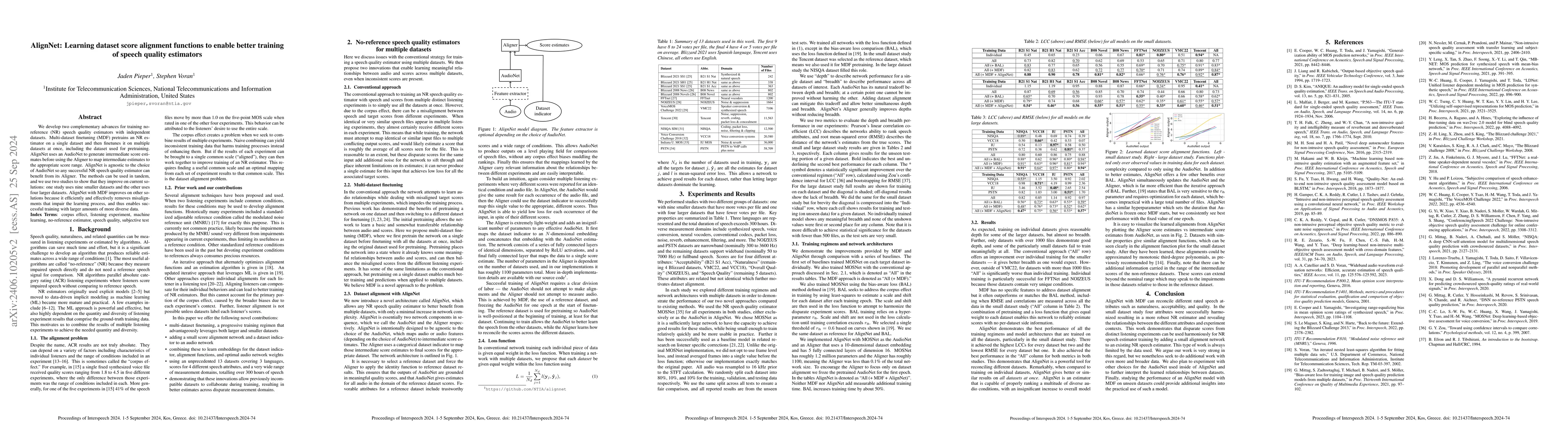 Thumbnail for AlignNet: Learning dataset score alignment functions to enable better
  training of speech quality estimators