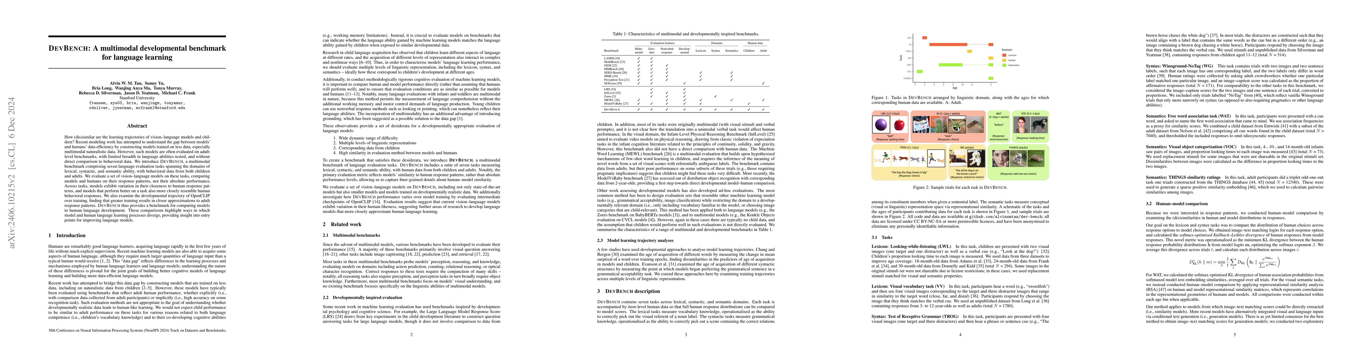 Thumbnail for DevBench: A multimodal developmental benchmark for language learning