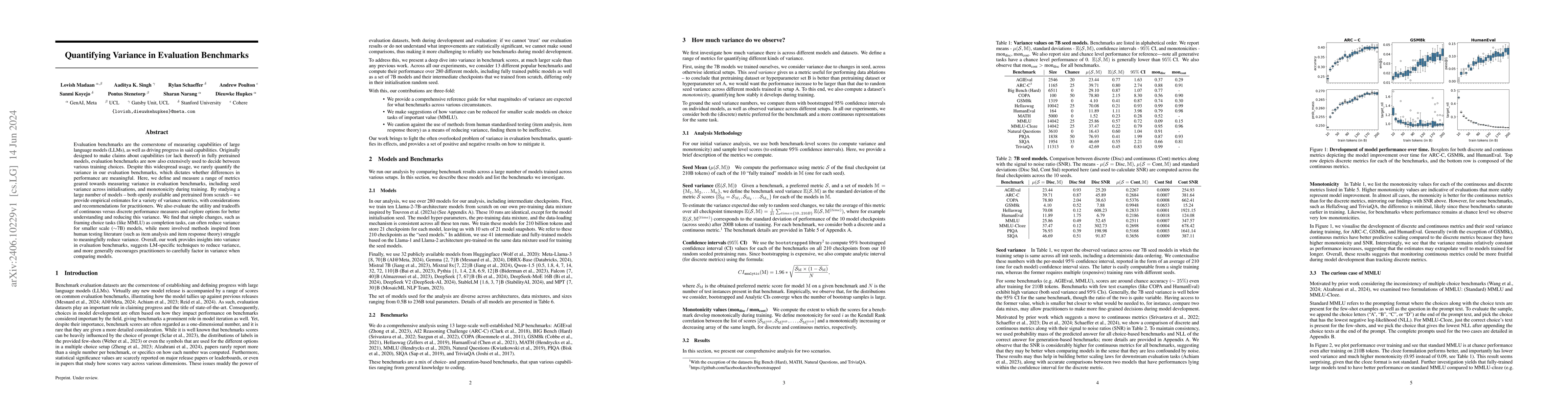 Thumbnail for Quantifying Variance in Evaluation Benchmarks