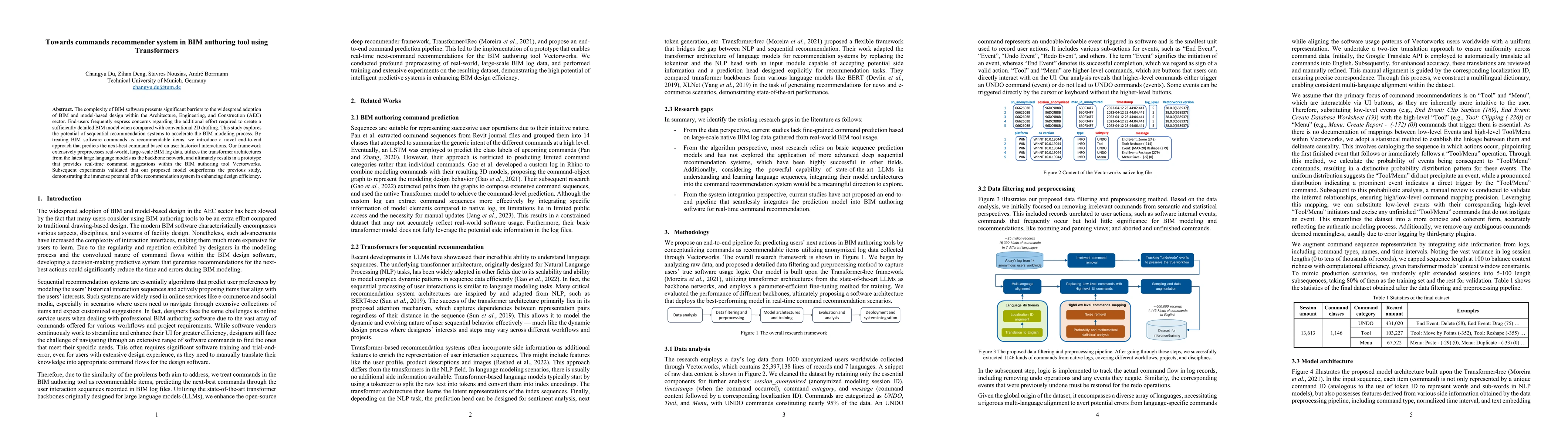 Thumbnail for Towards commands recommender system in BIM authoring tool using
  transformers