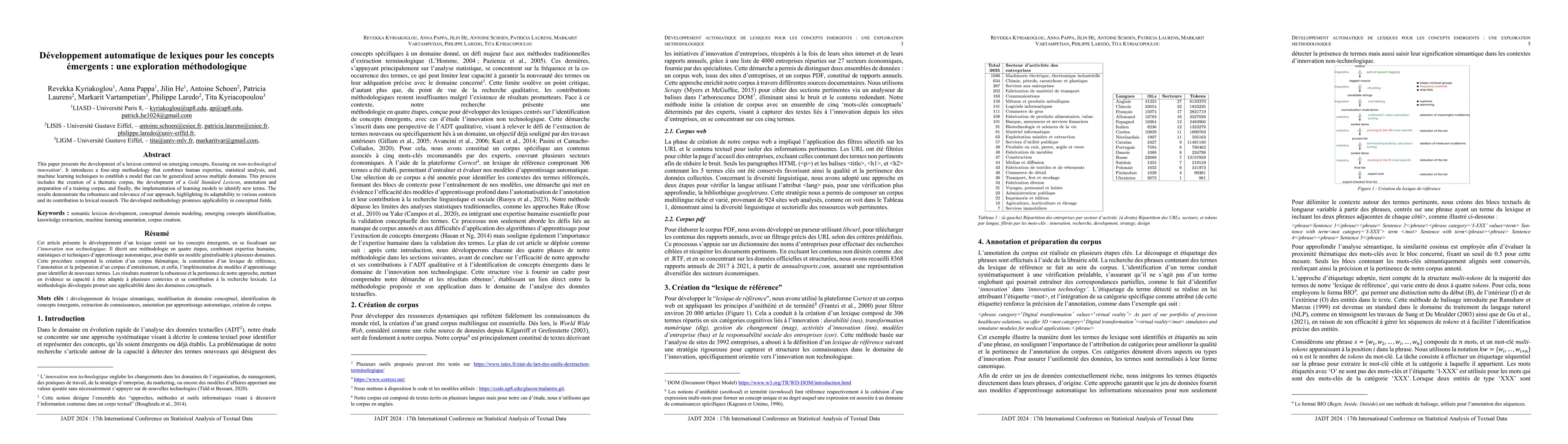 Thumbnail for D\'eveloppement automatique de lexiques pour les concepts \'emergents :
  une exploration m\'ethodologique