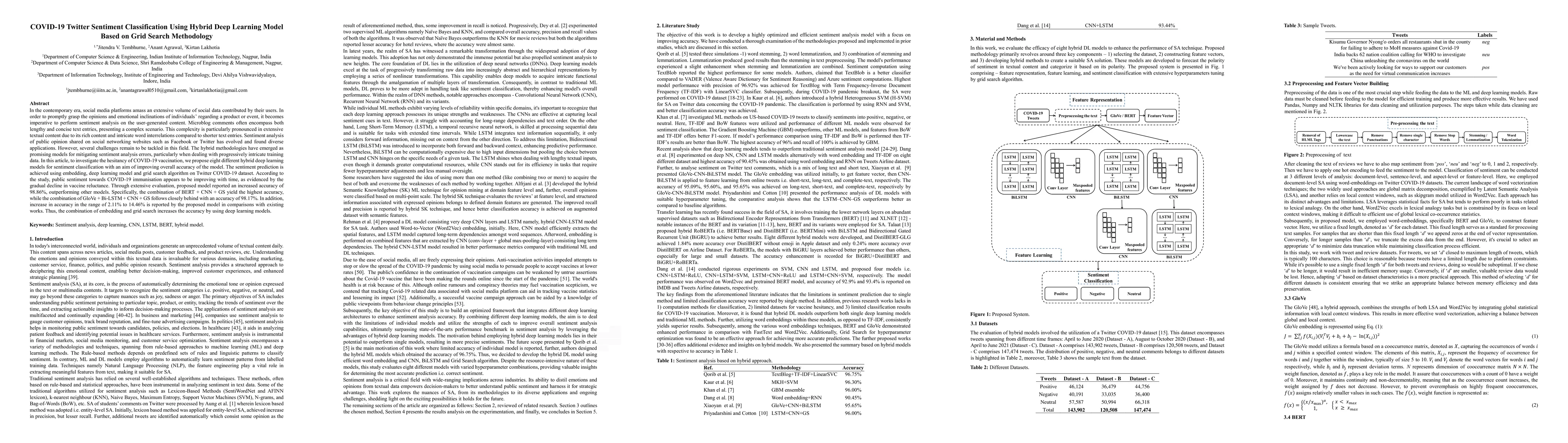 Thumbnail for COVID-19 Twitter Sentiment Classification Using Hybrid Deep Learning
  Model Based on Grid Search Methodology