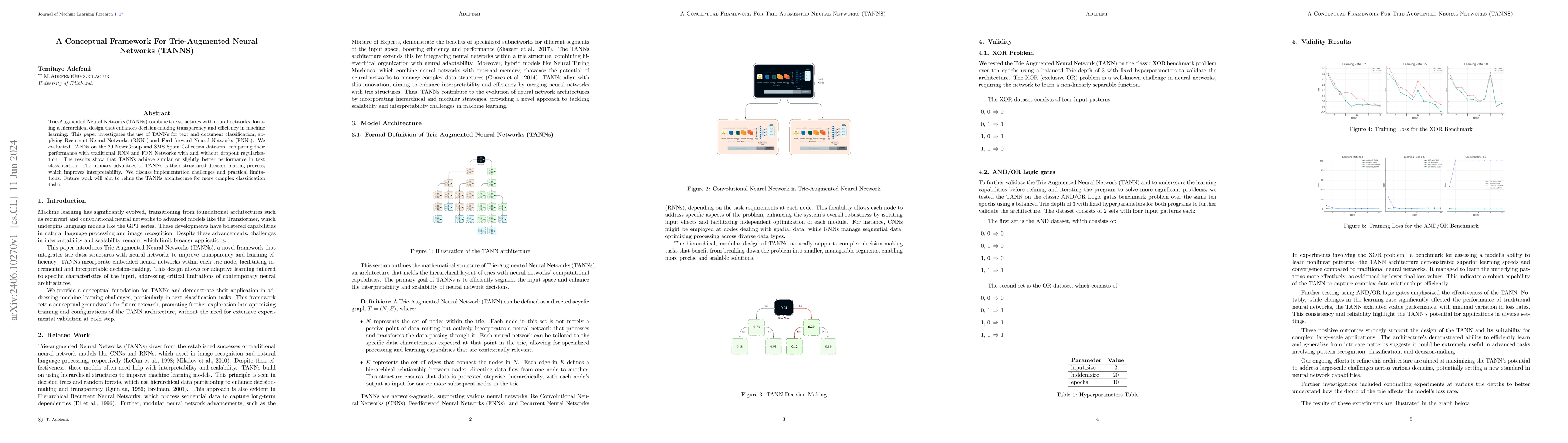 Thumbnail for A Conceptual Framework For Trie-Augmented Neural Networks (TANNS)