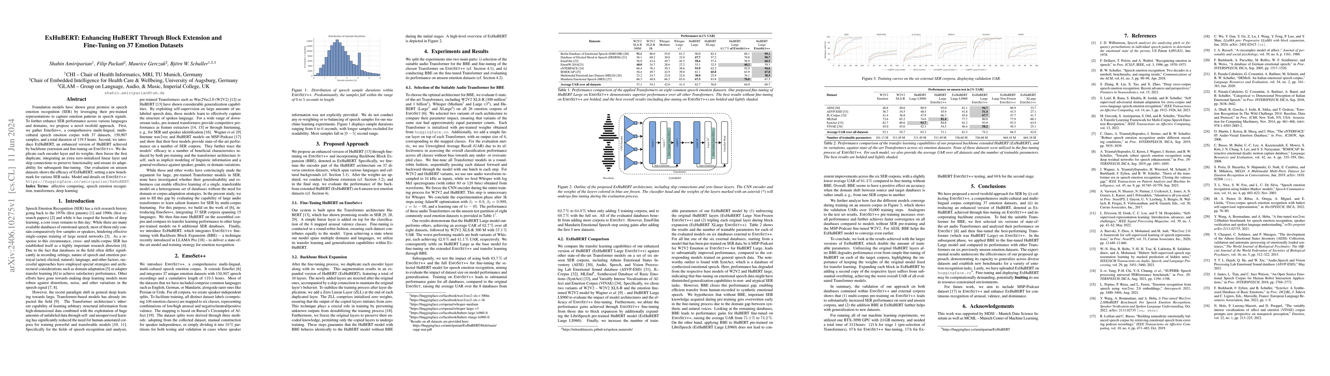 Thumbnail for ExHuBERT: Enhancing HuBERT Through Block Extension and Fine-Tuning on 37
  Emotion Datasets