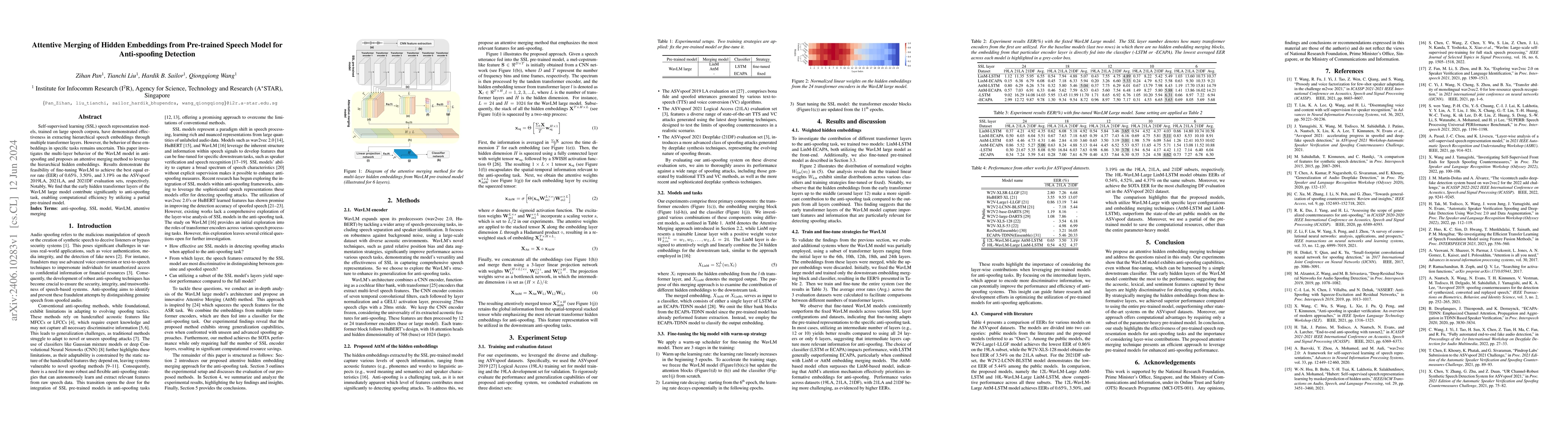 Thumbnail for Attentive Merging of Hidden Embeddings from Pre-trained Speech Model for
  Anti-spoofing Detection