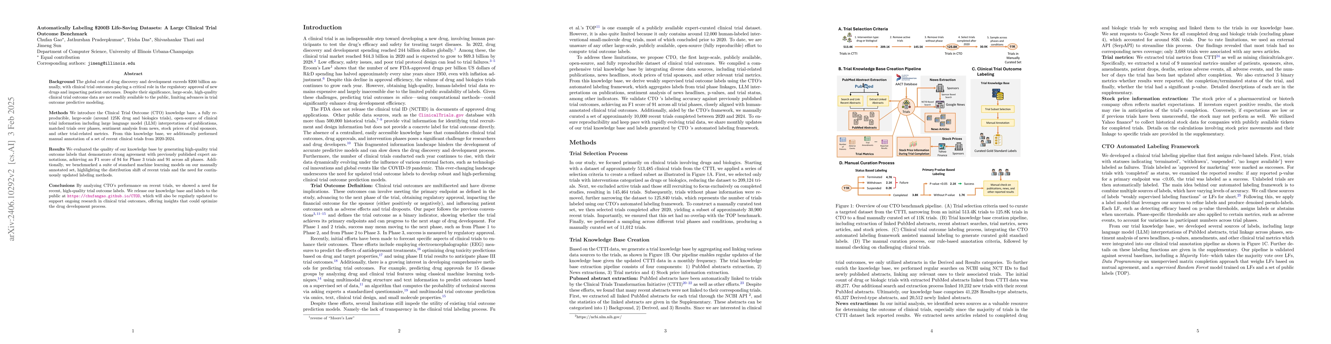 Thumbnail for Automatically Labeling $200B Life-Saving Datasets: A Large Clinical
  Trial Outcome Benchmark