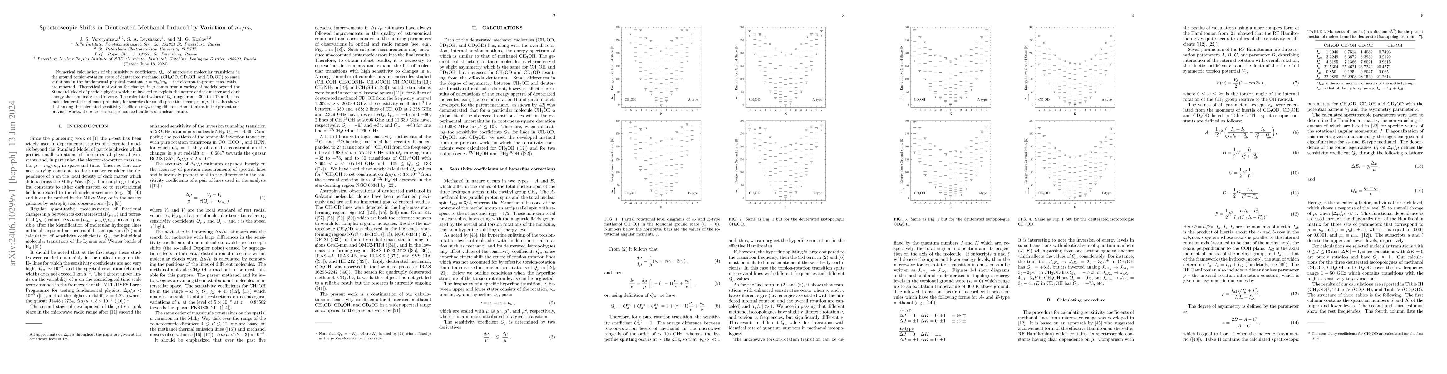 Thumbnail for Spectroscopic Shifts in Deuterated Methanol Induced by Variation of
  me/mp