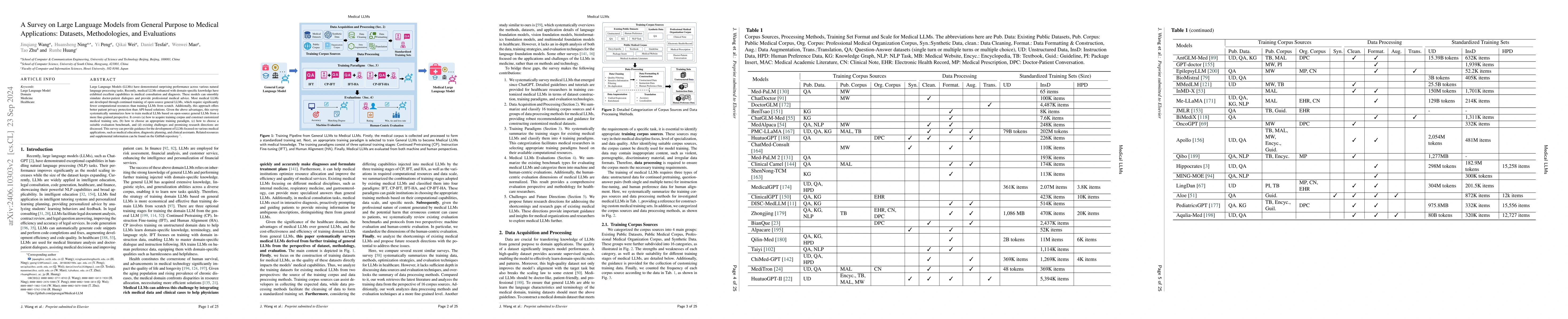 Thumbnail for A Survey on Large Language Models from General Purpose to Medical
  Applications: Datasets, Methodologies, and Evaluations