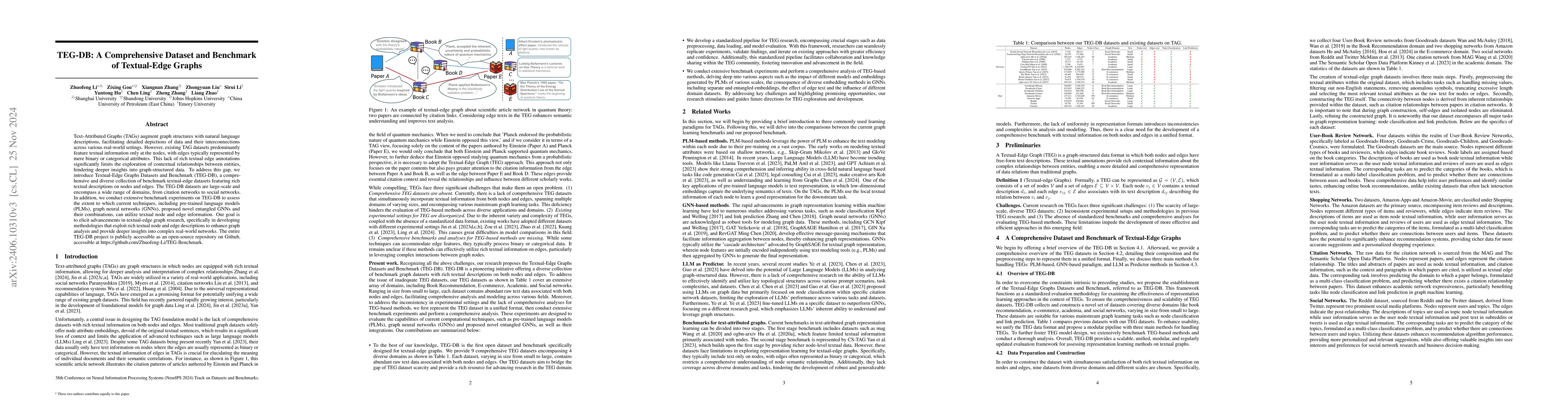 Thumbnail for TEG-DB: A Comprehensive Dataset and Benchmark of Textual-Edge Graphs
