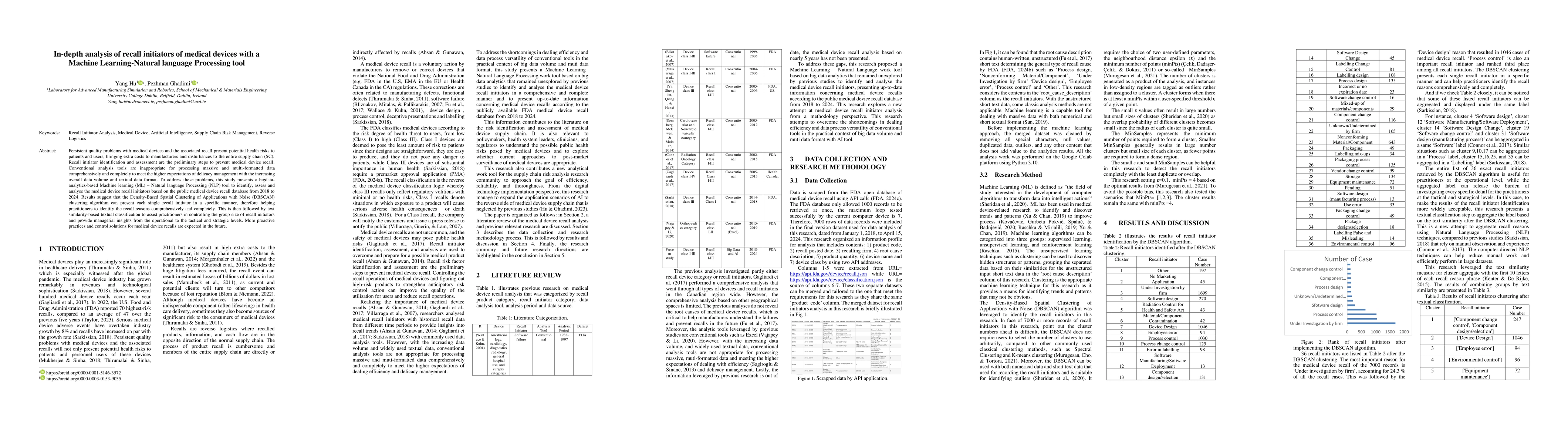 Thumbnail for In-depth analysis of recall initiators of medical devices with a Machine
  Learning-Natural language Processing workflow