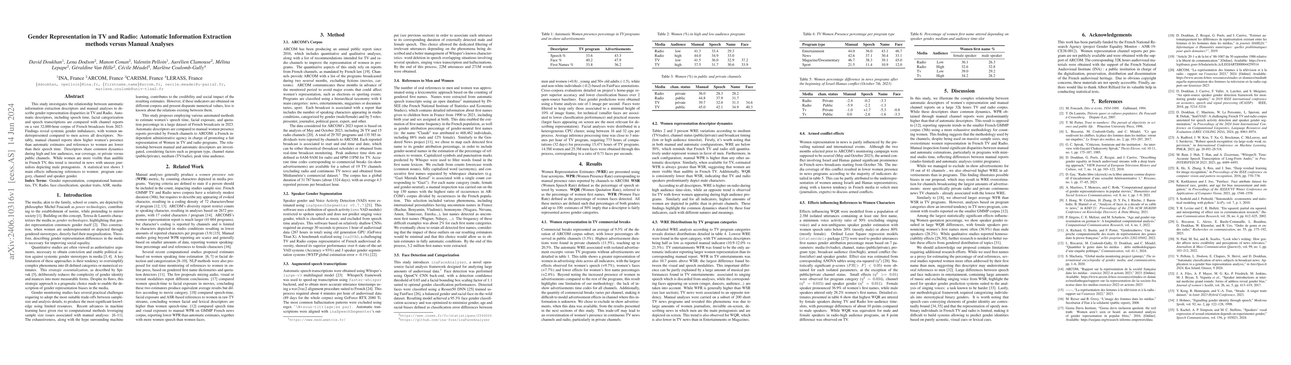 Thumbnail for Gender Representation in TV and Radio: Automatic Information Extraction
  methods versus Manual Analyses