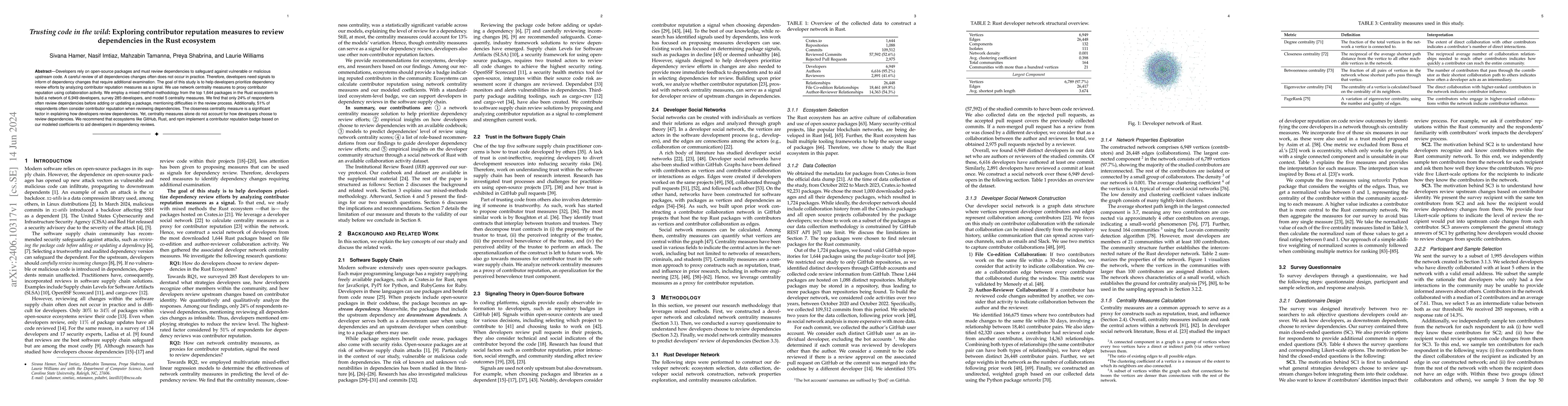 Thumbnail for Trusting code in the wild: Exploring contributor reputation measures to
  review dependencies in the Rust ecosystem