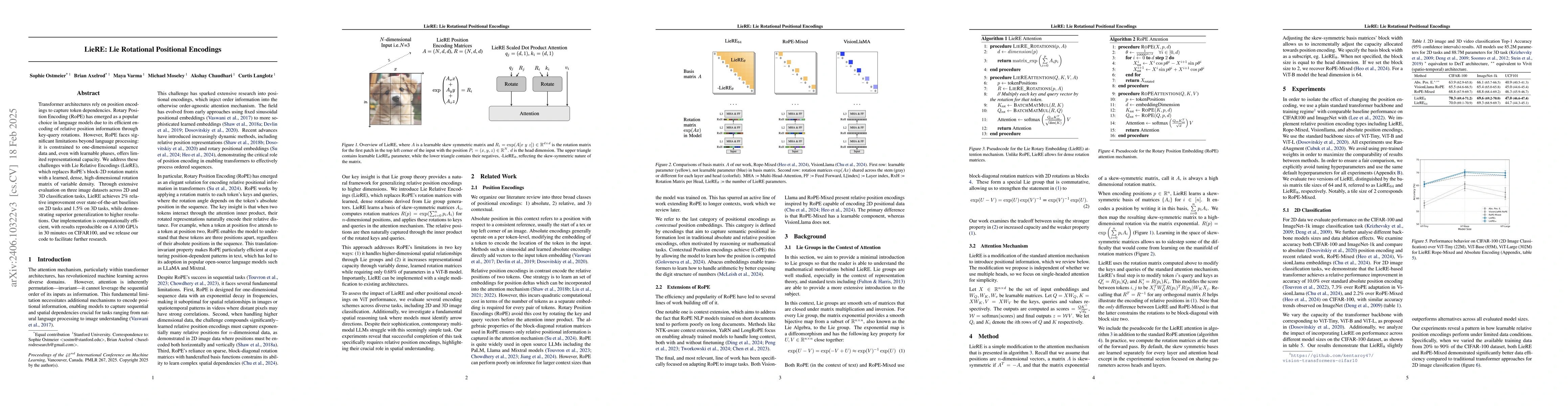 Thumbnail for LieRE: Generalizing Rotary Position Encodings