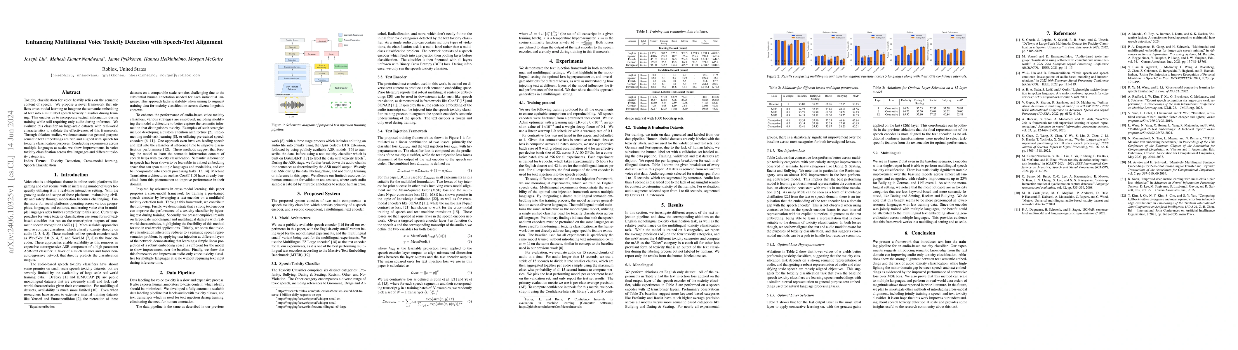 Thumbnail for Enhancing Multilingual Voice Toxicity Detection with Speech-Text
  Alignment
