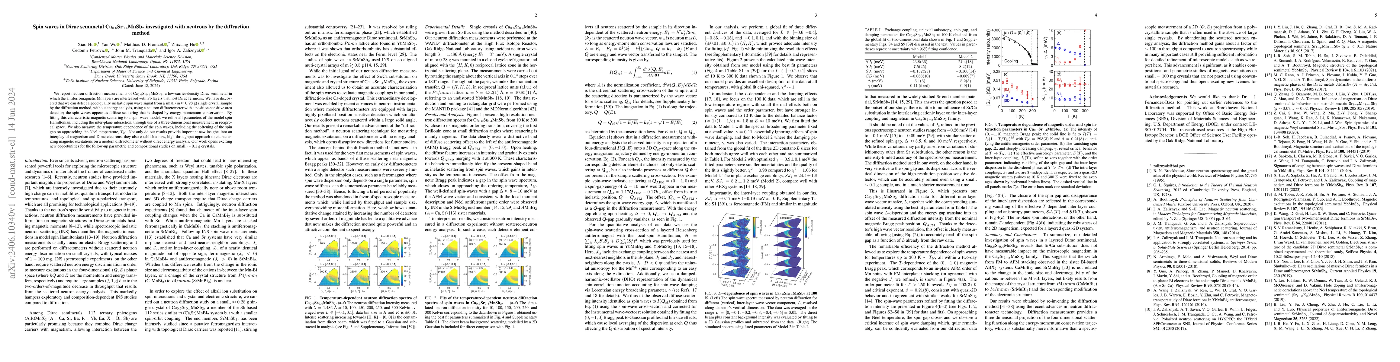 Thumbnail for Spin waves in Dirac semimetal Ca$_{0.6}$Sr$_{0.4}$MnSb$_2$ investigated
  with neutrons by the diffraction method