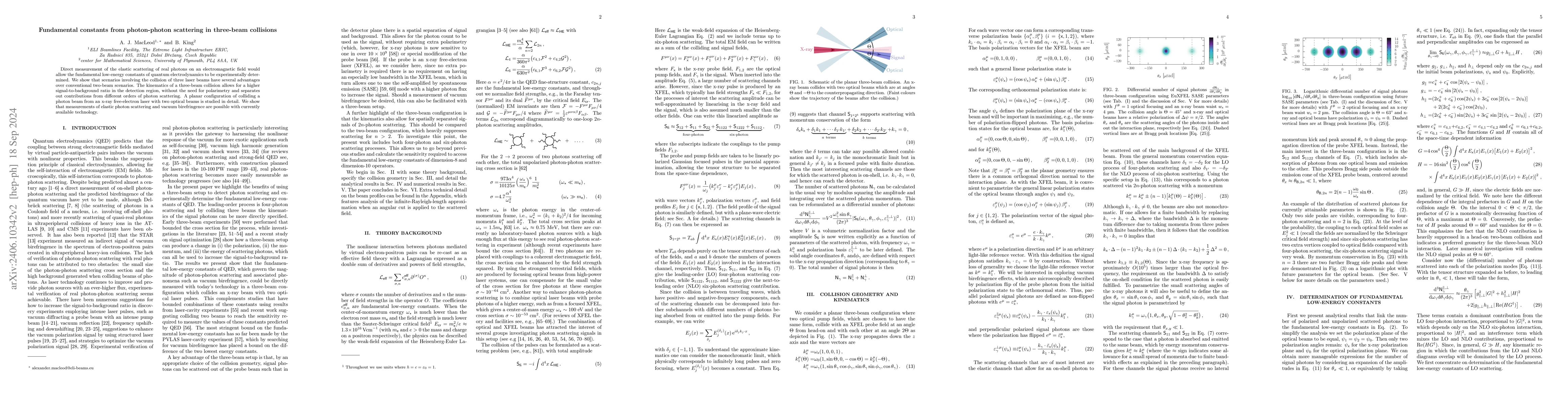Thumbnail for Fundamental constants from photon-photon scattering in three-beam
  collisions