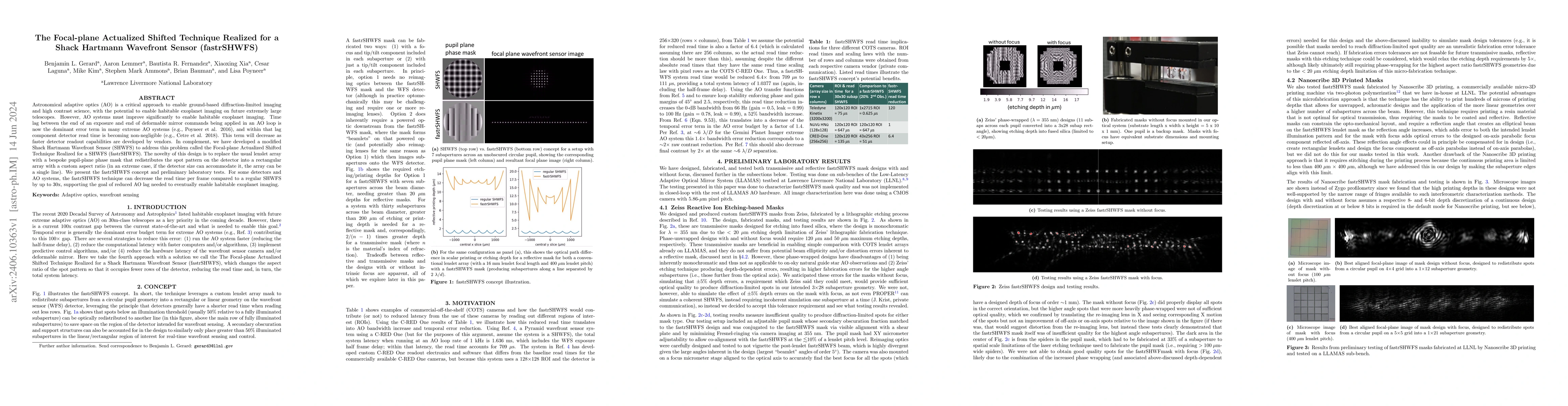 Thumbnail for The Focal-plane Actualized Shifted Technique Realized for a Shack
  Hartmann Wavefront Sensor (fastrSHWFS)