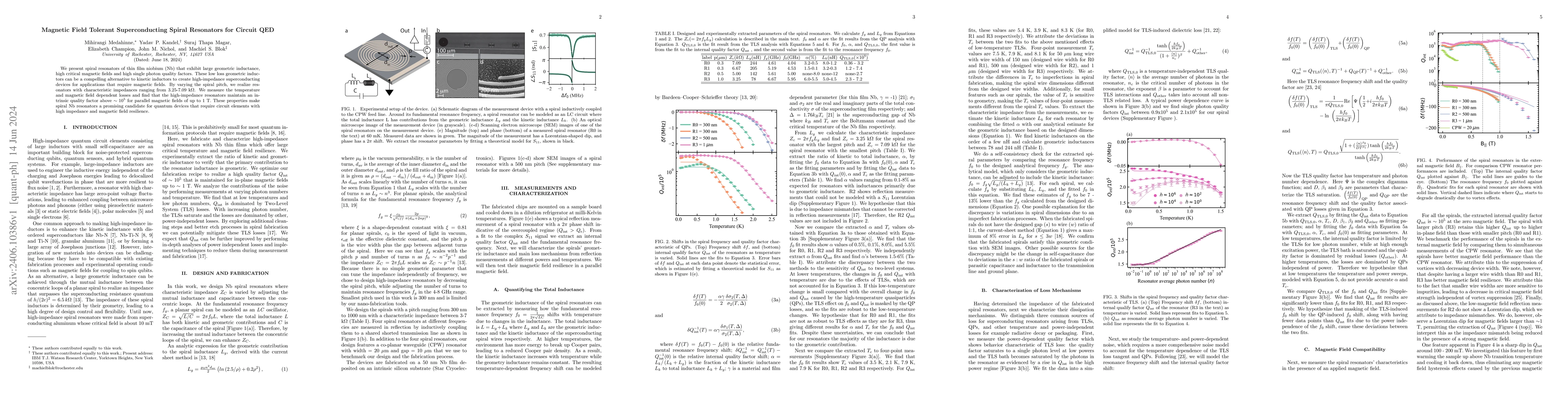 Thumbnail for Magnetic Field Tolerant Superconducting Spiral Resonators for Circuit
  QED