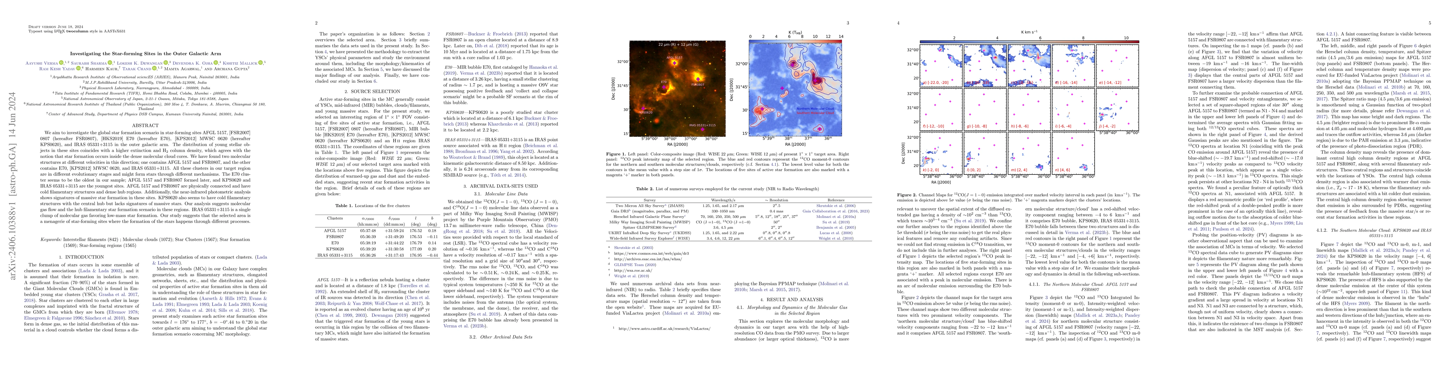 Thumbnail for Investigating the Star-forming Sites in the Outer Galactic Arm