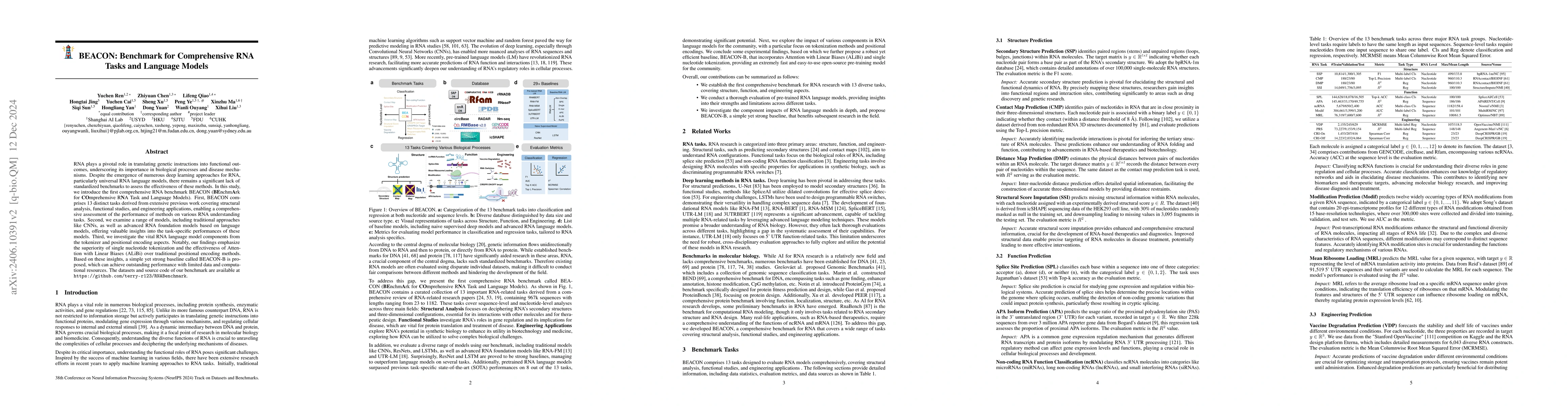 Thumbnail for BEACON: Benchmark for Comprehensive RNA Tasks and Language Models