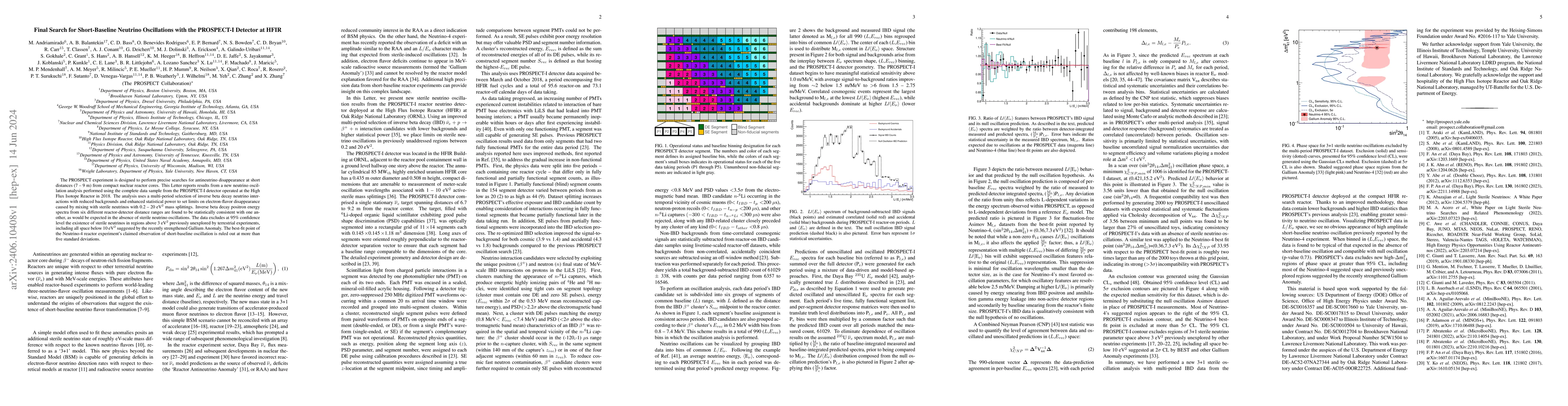 Thumbnail for Final Search for Short-Baseline Neutrino Oscillations with the
  PROSPECT-I Detector at HFIR