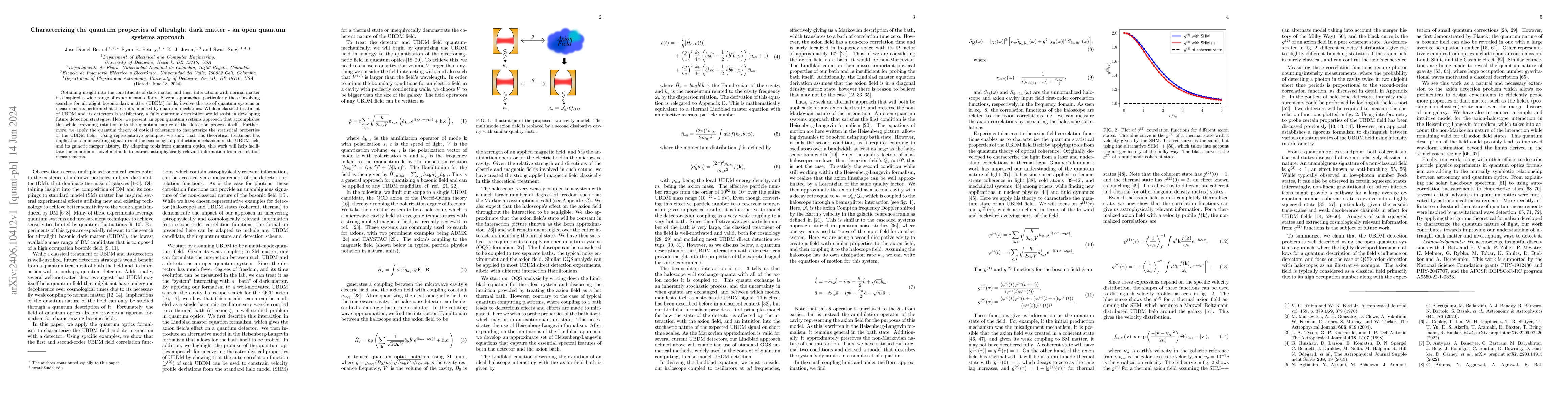 Thumbnail for Characterizing the quantum properties of ultralight dark matter -- an
  open quantum systems approach