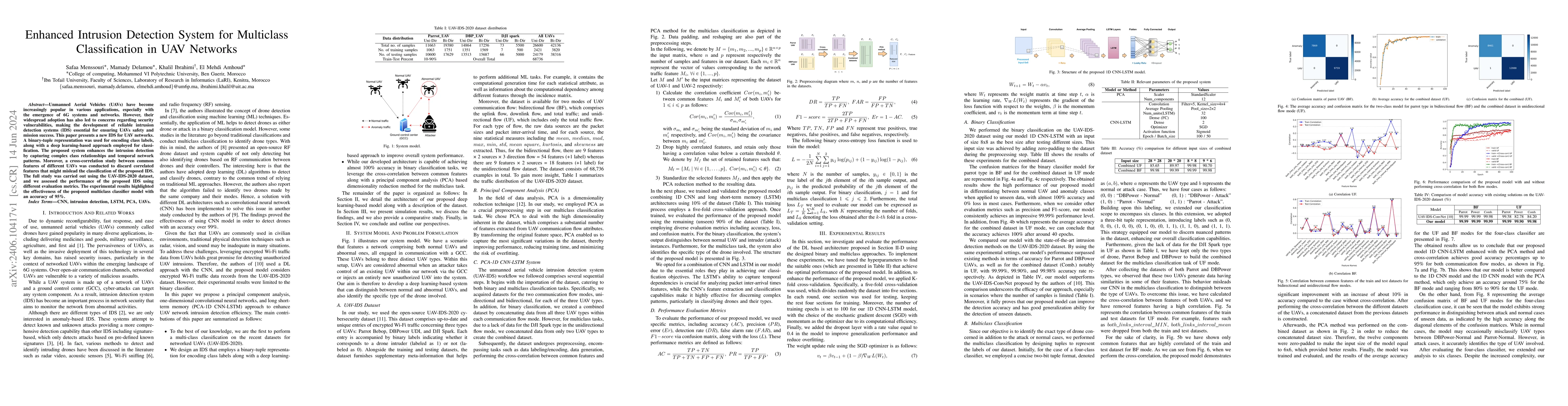 Thumbnail for Enhanced Intrusion Detection System for Multiclass Classification in UAV
  Networks